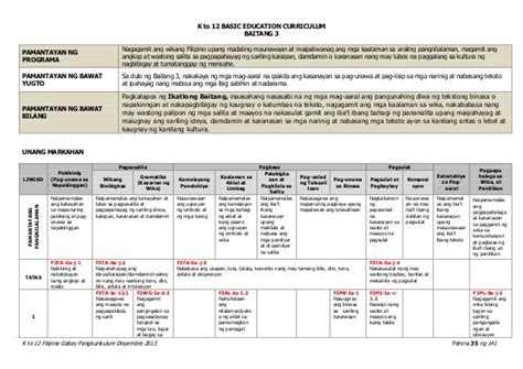 k-12 curriculum guide in filipino